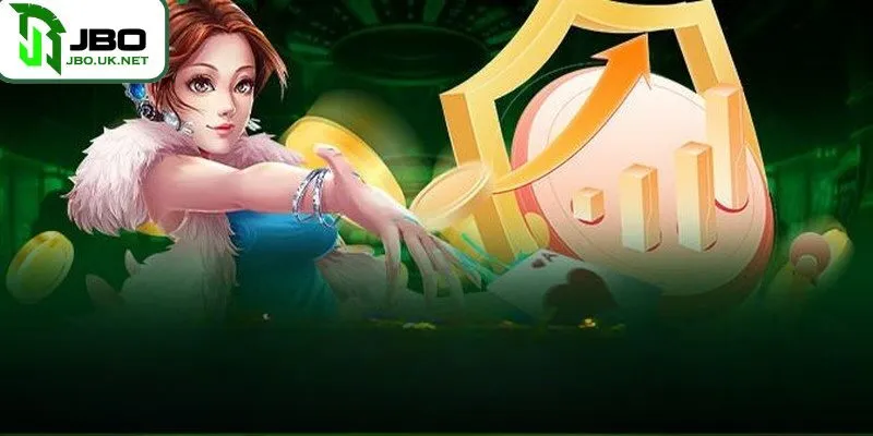 Nội dung về chính sách bảo mật JBO đang hoạt động